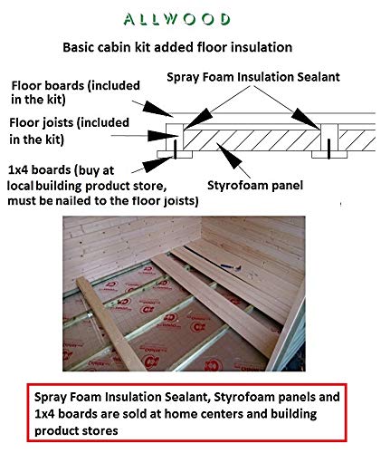【Home&Garden】Claudia | 209 SQF Cabin Kit, Garden House