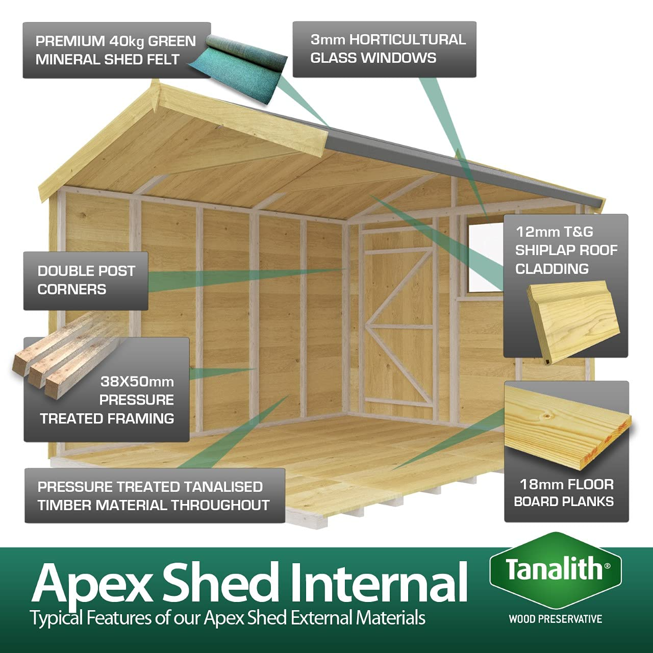 【Home&Garden】12x6 Apex Summer Shed Double Doors Garden Building