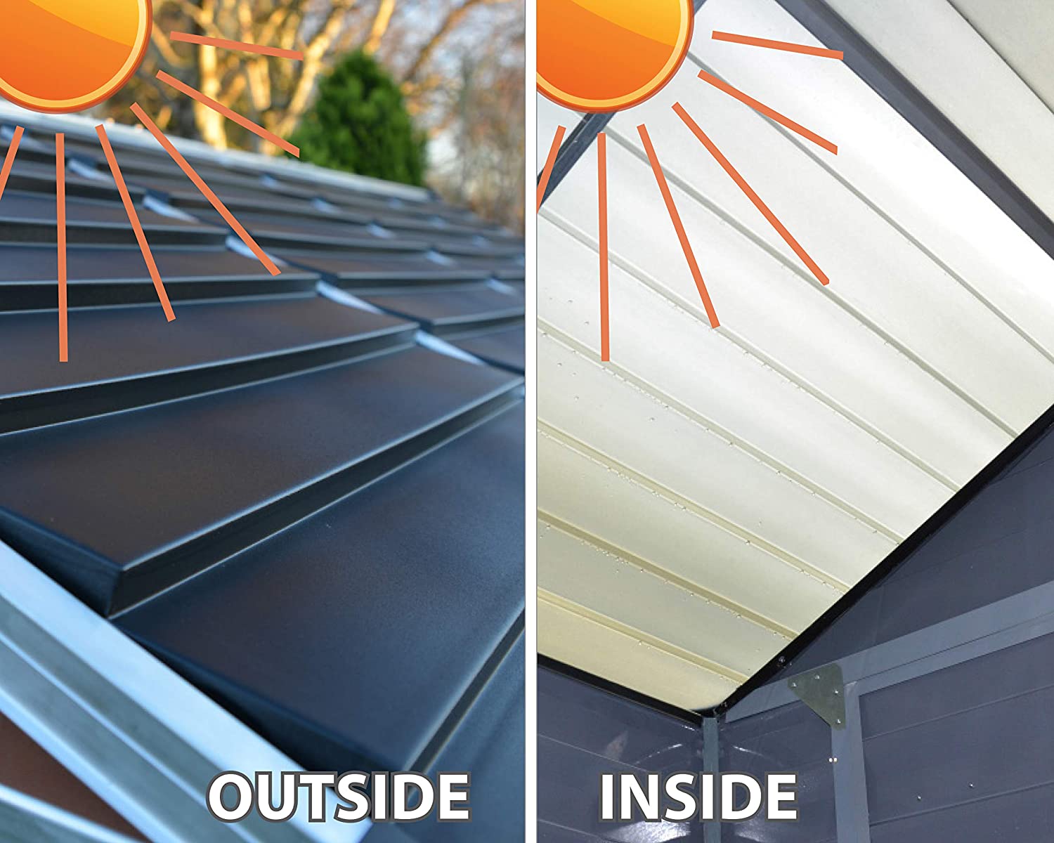【Storage Shed】SkyLight 6 ft. W x 8 ft. D Plastic Storage Shed
