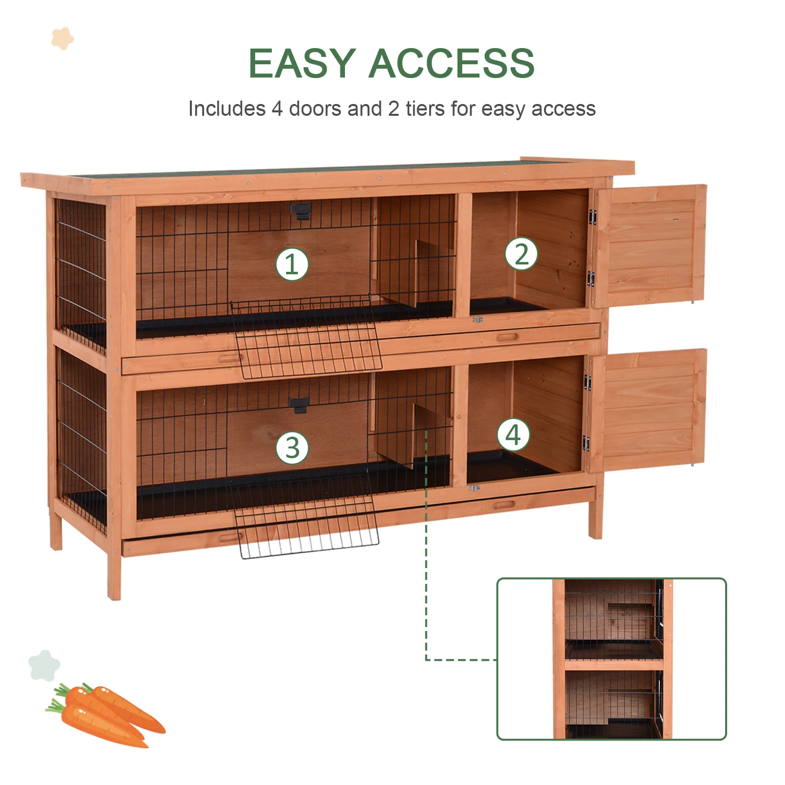 【Pet】Griffen Weather Resistant Hutch