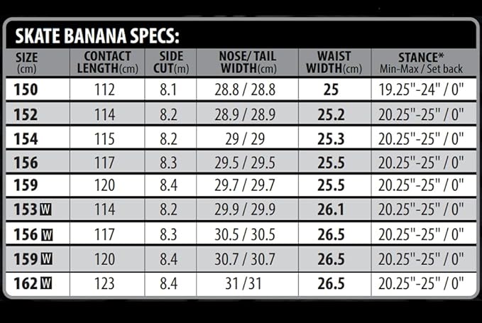 Lib Tech Skate Banana Mens Snowboard