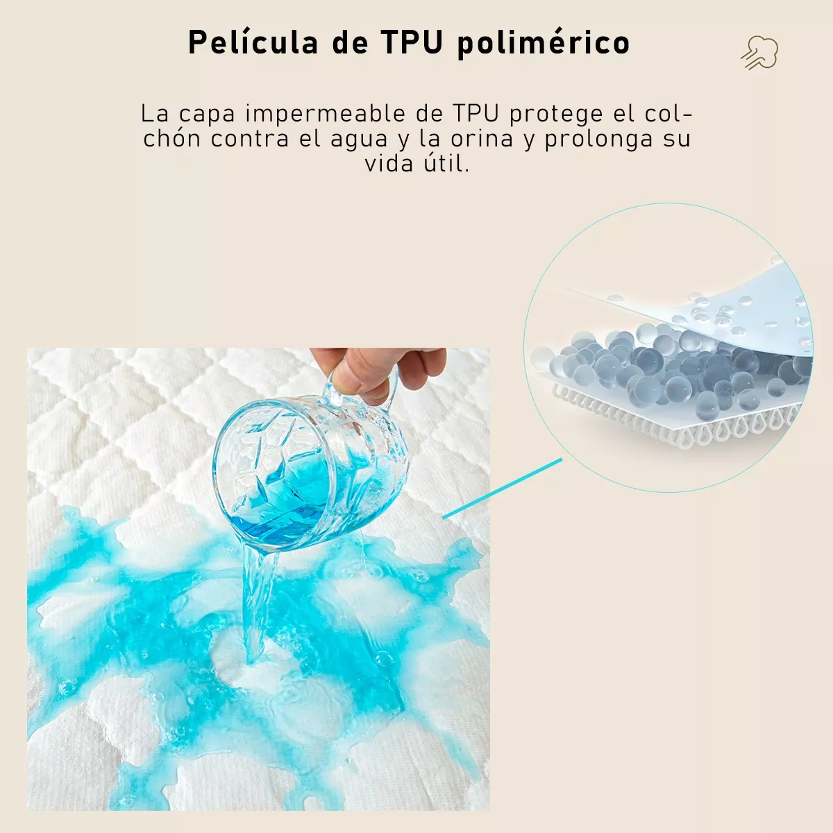 Protector Cubre Colchón Impermeable Matrimonial 3 Pisos King