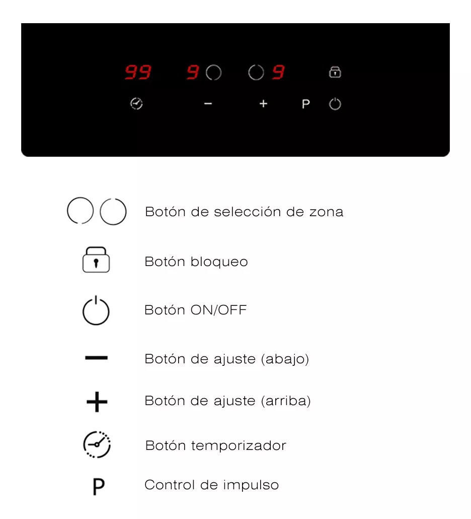 Estufa Eléctrica De Inducción Con 2 Quemadores, 220 V, 3500