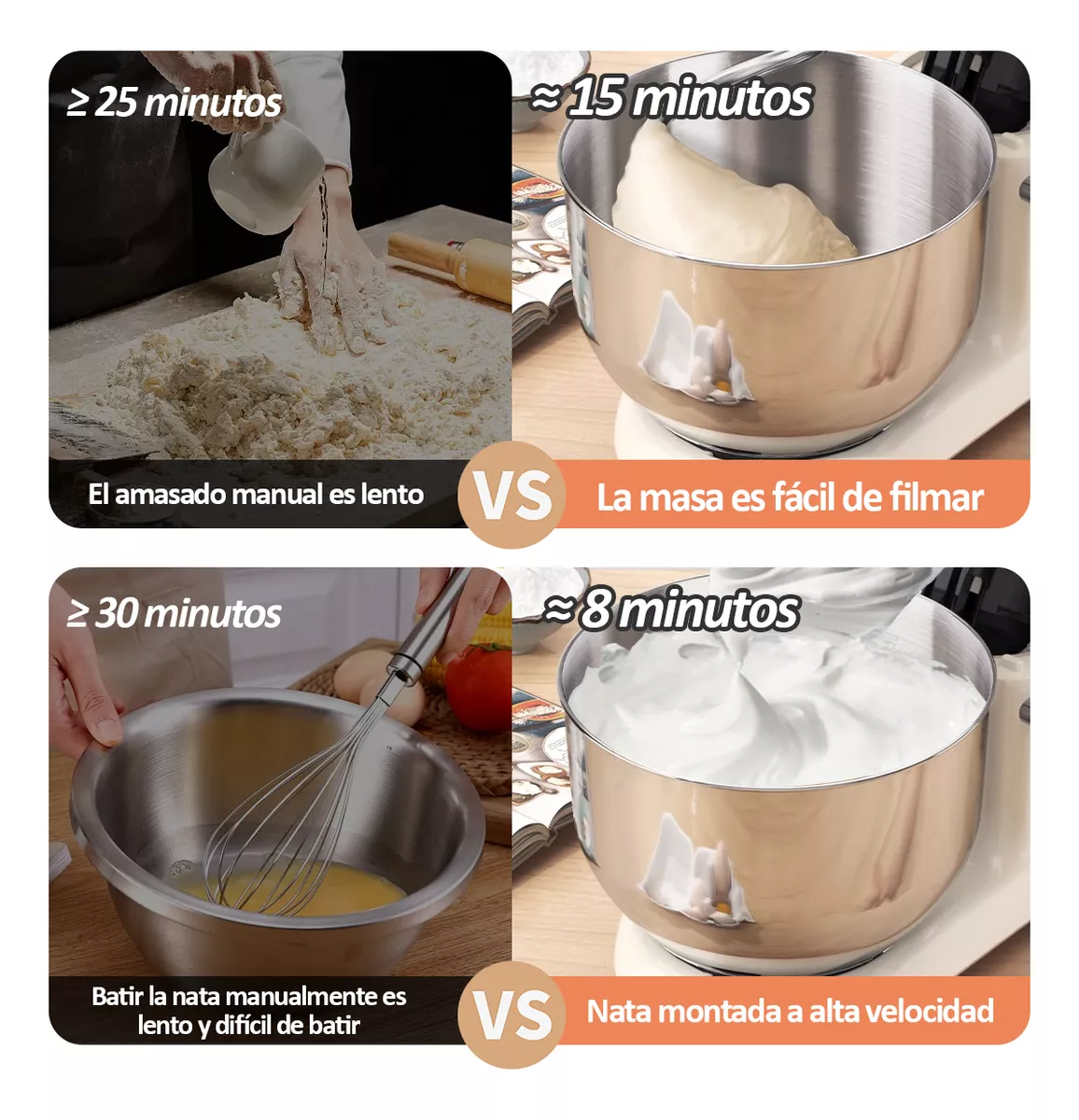 Jzzb 1500w Batidora De 10 Velocidades Bowl De Acero 5 Lts