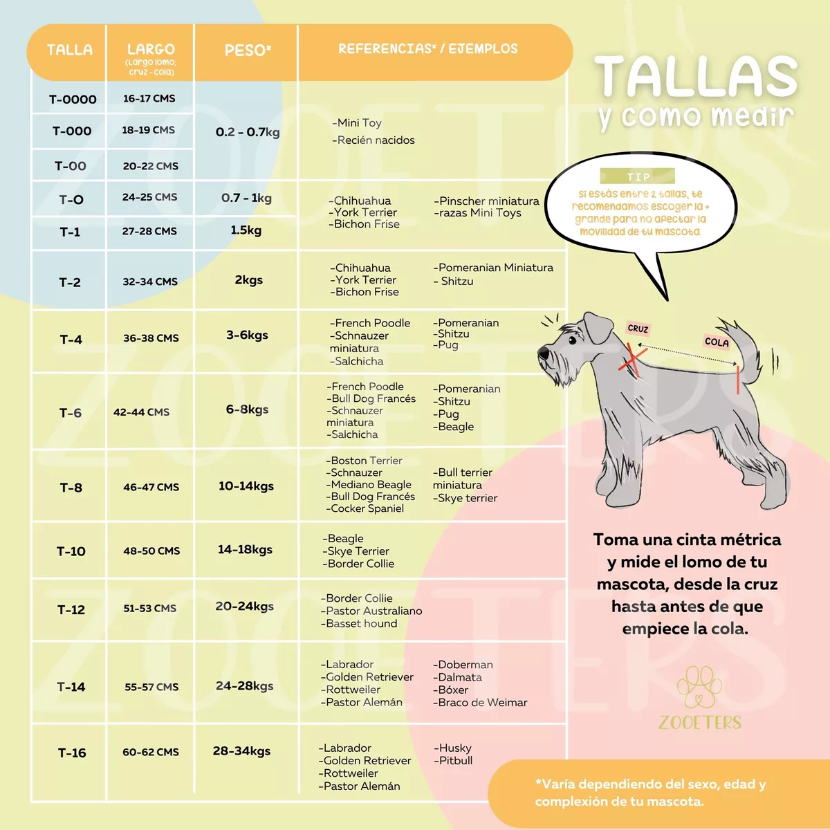 Ropa Suéter Tejido Sudadera Perro G/xg Doble Forro *zooeters