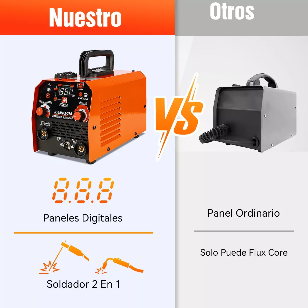 Soldadora Inversora 250a Máquina De Soldar Inverter Mig Mma