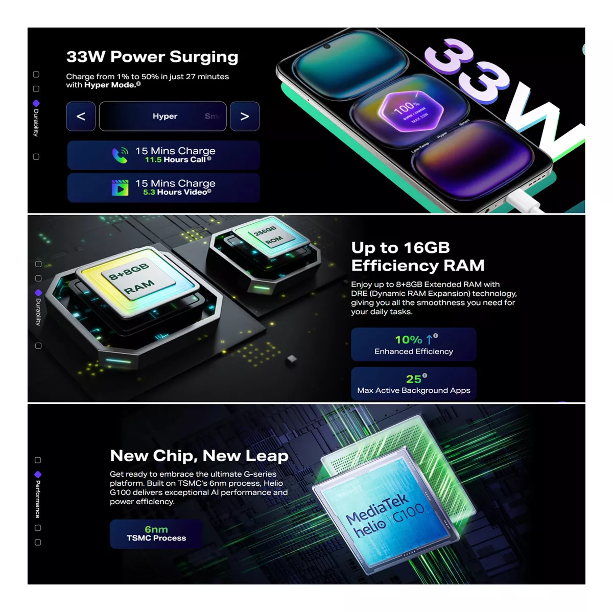 Infinix Hot 50 Pro Dual Sim 256gb 8gb+8gb Ram Azul