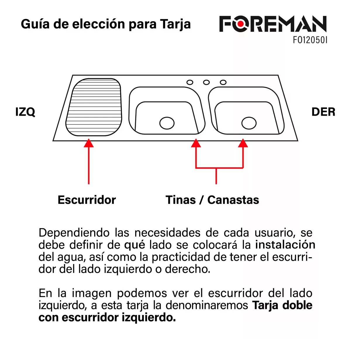 Tarja Fregadero Acero Inoxidable Doble Escurridor Cocina