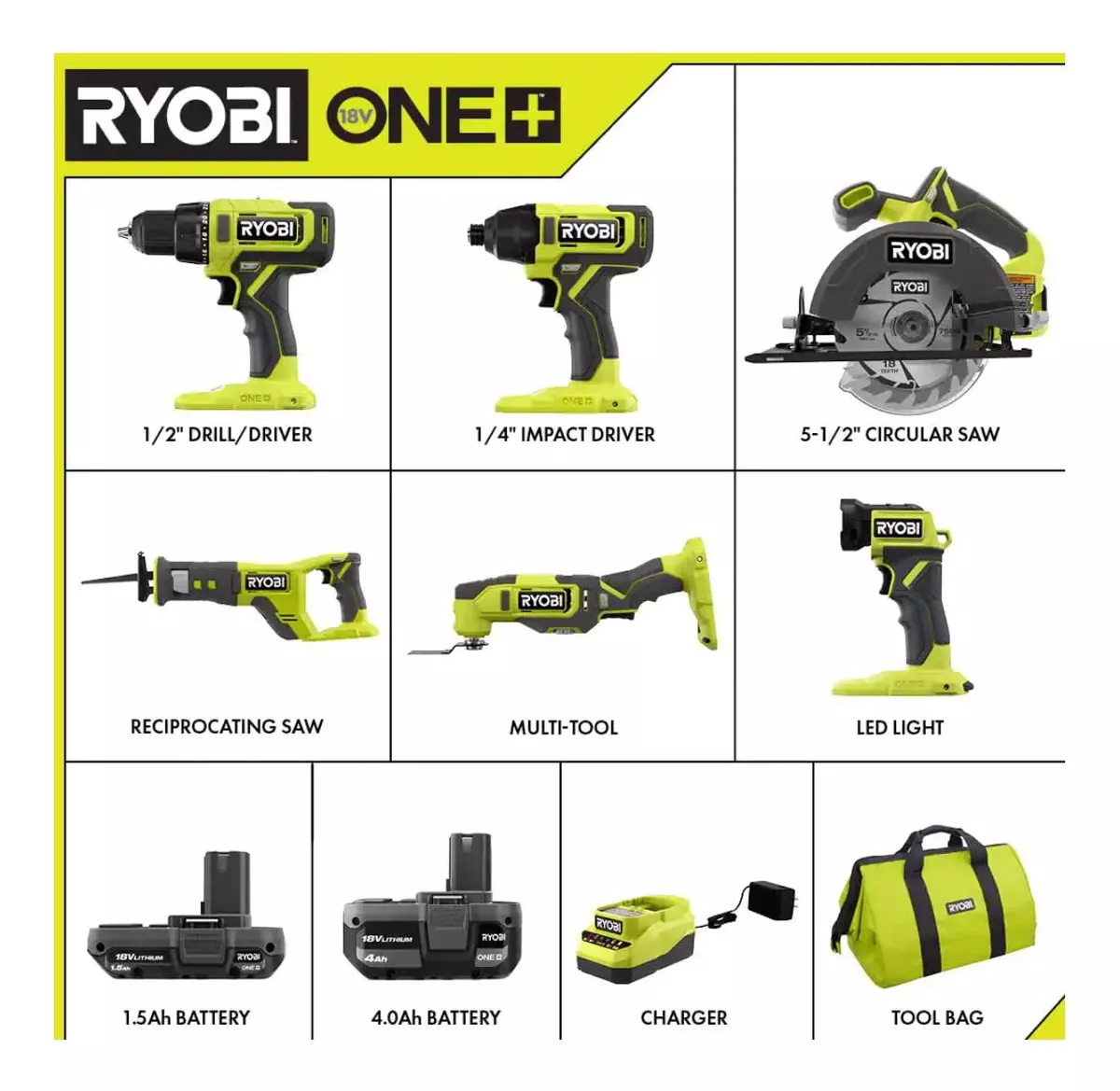 Ryoby Pcl1600k2 Combo 6 Herramientas 18v C/2 Bat Y Cargador