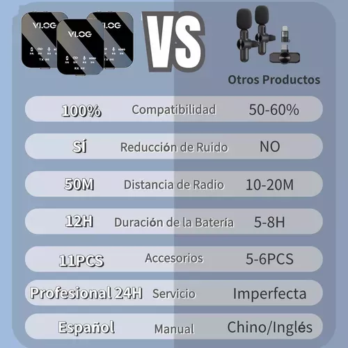 Micrófono Lavalier Solapa Inalámbrico Para Celular Pc Gamer