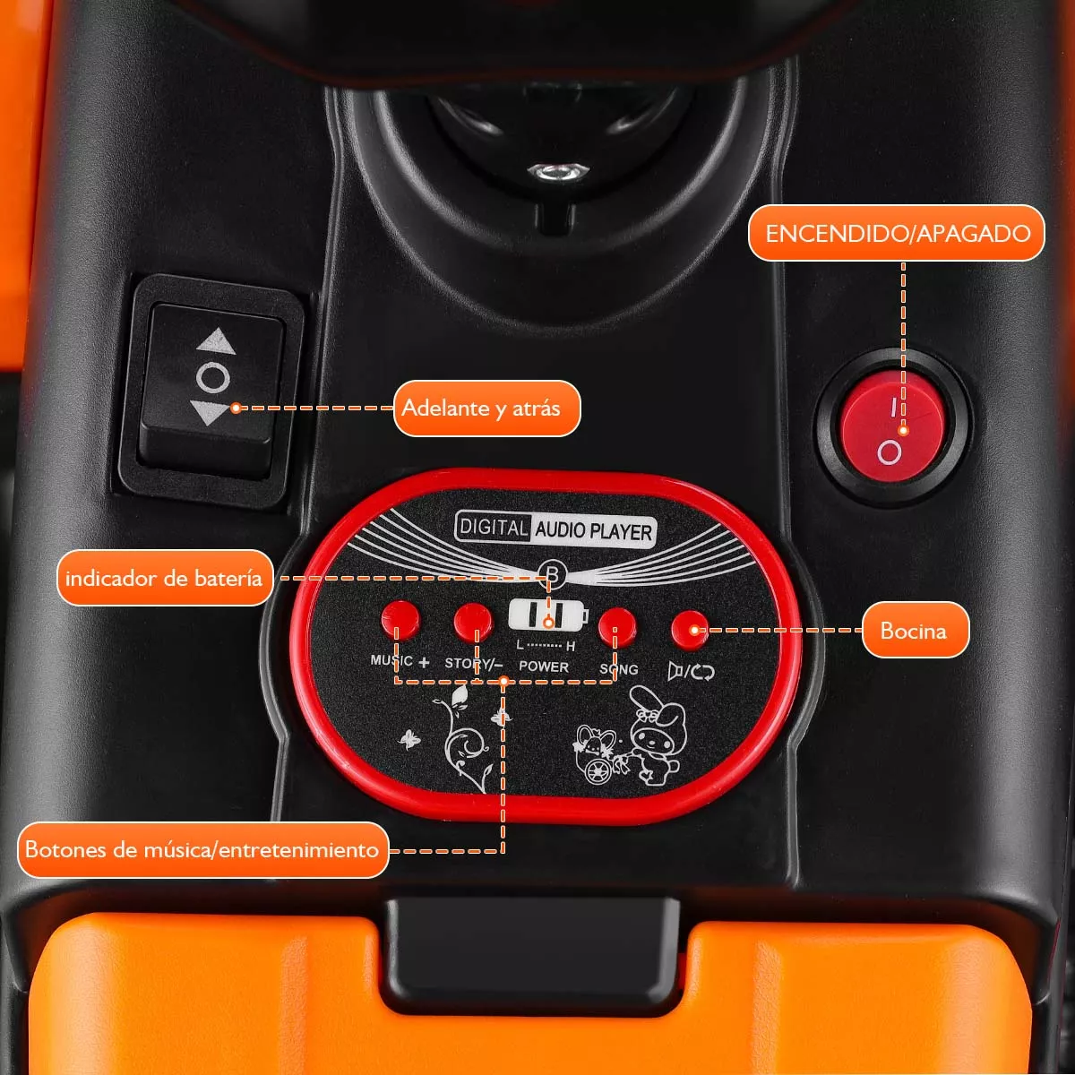 Carro Eléctrico Montable Para Niños Con Luz Led 12v Atv Moto