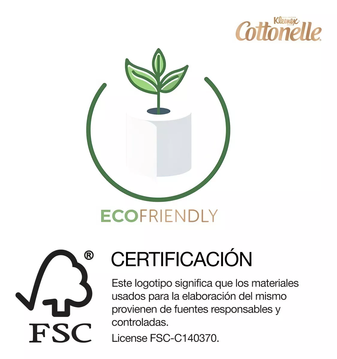 Papel higiénico Kimberly-Clark Kleenex Cotonelle doble hoja de 40 u