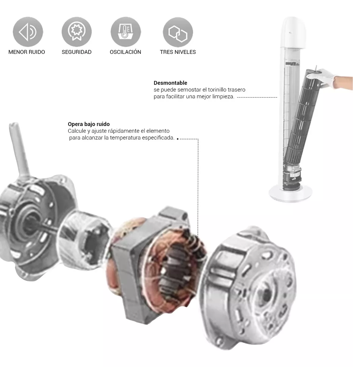 Ventilador De Torre Abanico Oscilante Silencioso Panel Estructura Blanco Diámetro 8.8 
