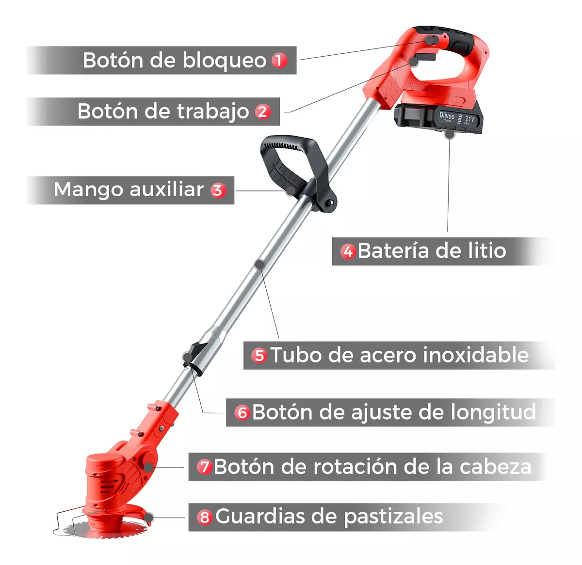 Desbrozadora Inalámbrica Electrica Podadora Pasto 2 Baterías