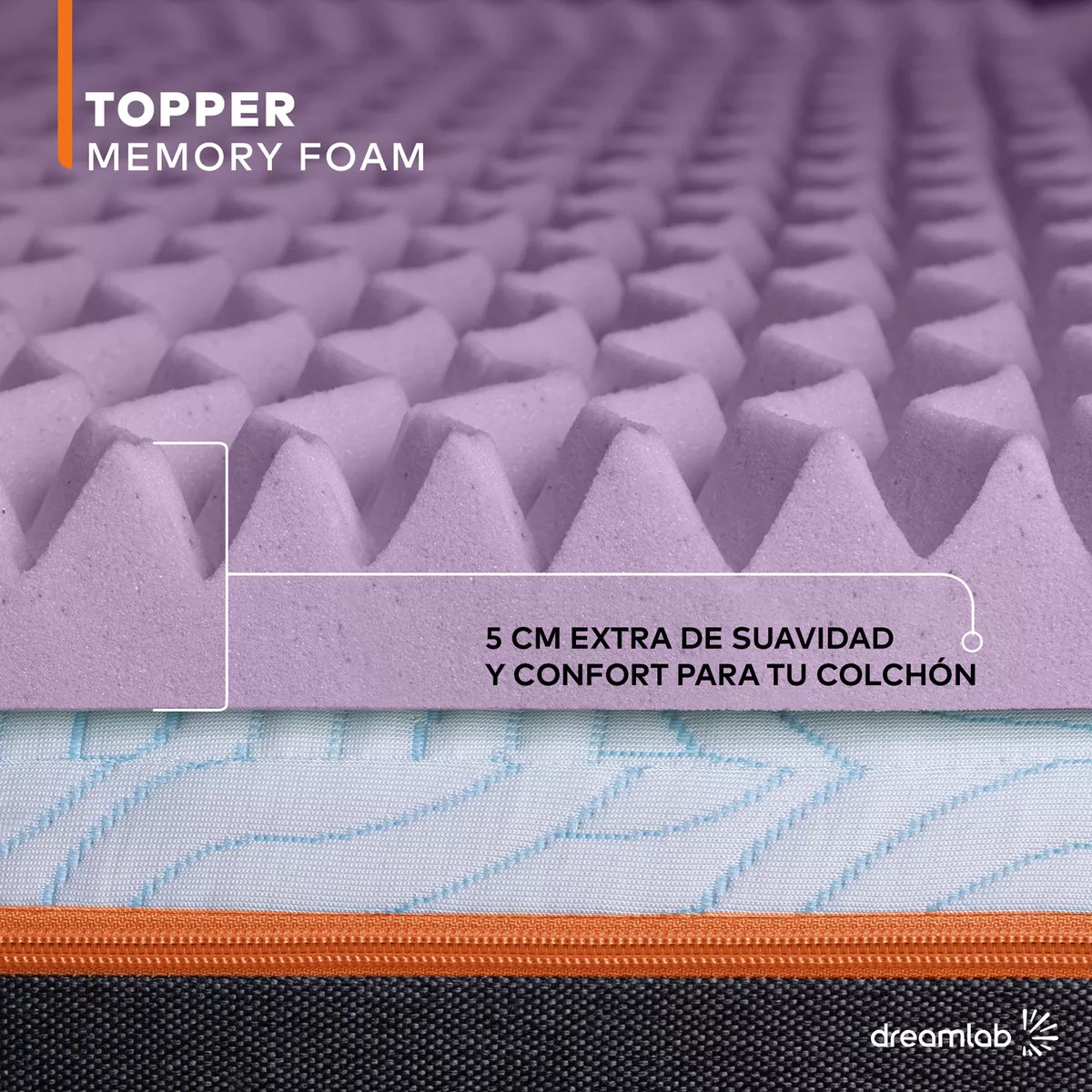 Colchoneta Memory Foam King Topper Dreamlab Zonas, 5 cm de Grosor con Infusión Lavanda, Sobrecolchón, Agrega Comodidad a tu Colchón