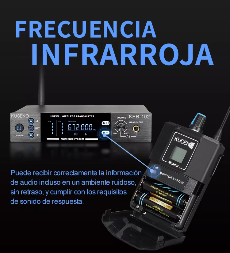 Sistema Monitoreo Estéreo 1 Canal De 2 Receptores Bluetooth