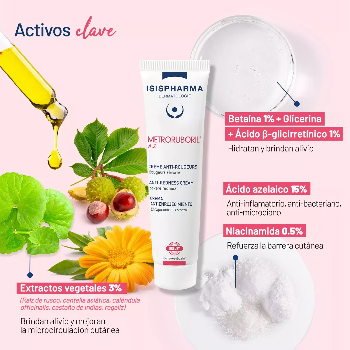 Metroruboril Az 30 Ml Antirojez Rosacea Piel Sensible