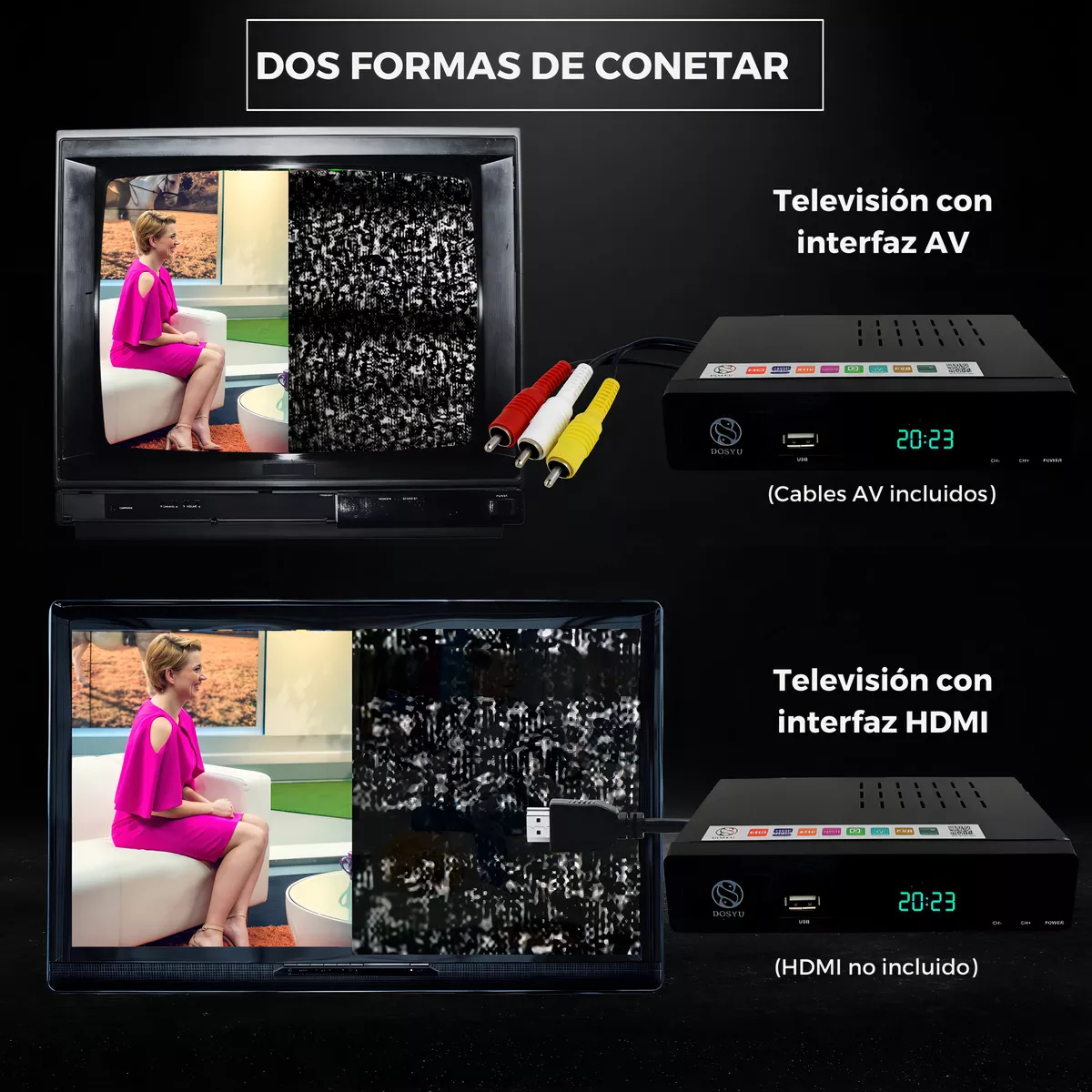 Decodificador Convertidor Digital Tv Full Hd 1080p + Antena