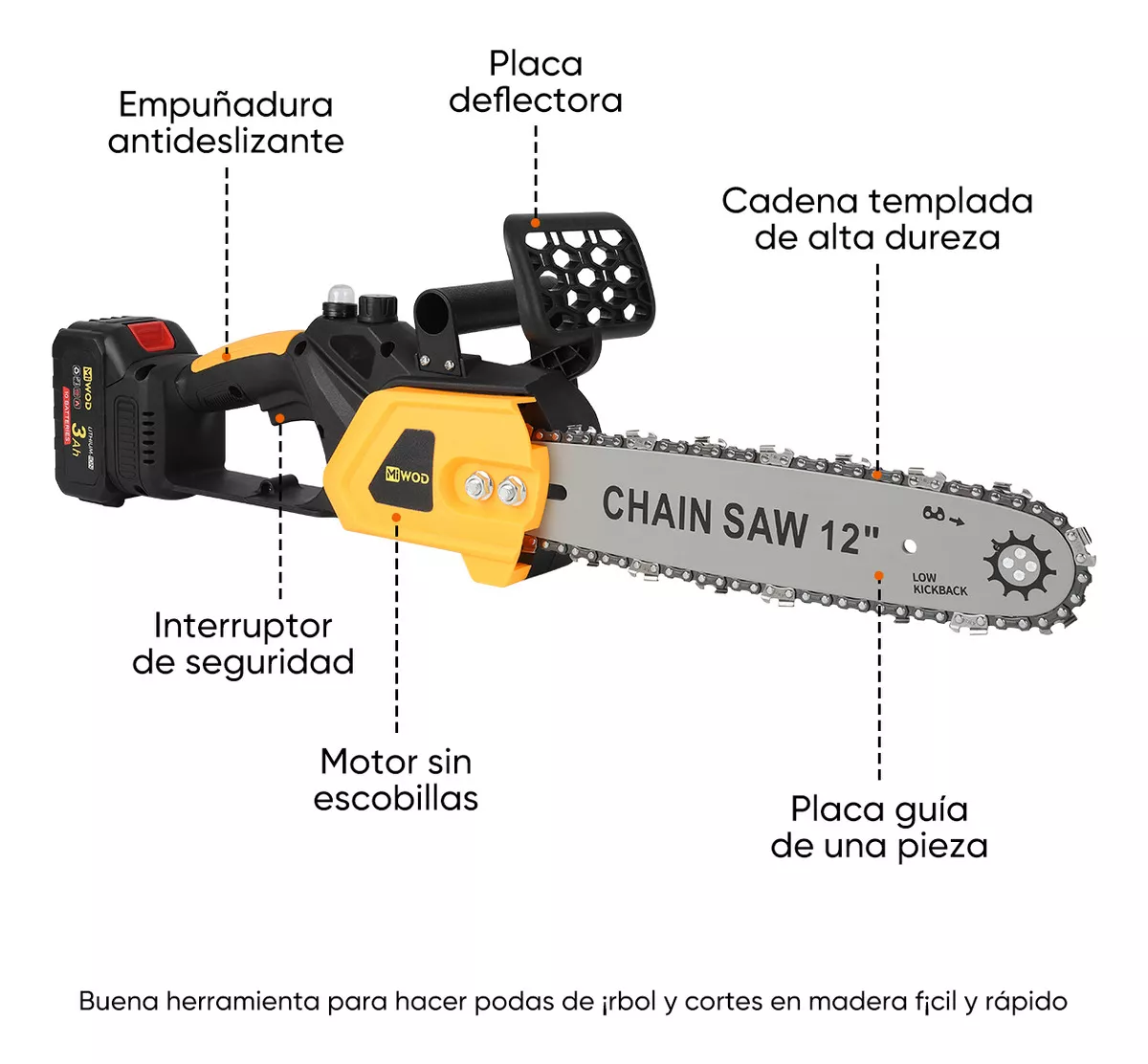 Motosierra Eléctrica Portátil Inalámbrica Dos Baterías 12 In