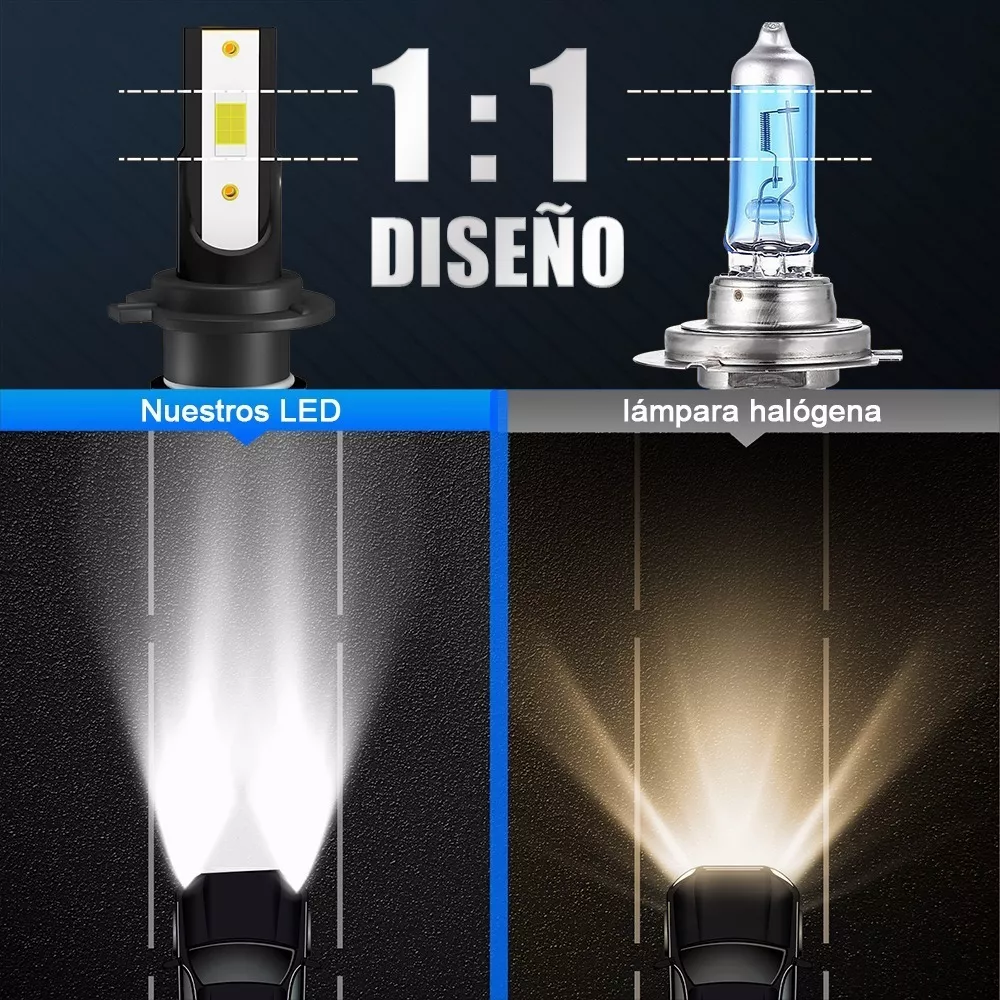 H4 H11 H7 9006 9005 Csp Auto Kit Faros De Led Luz 17000lm