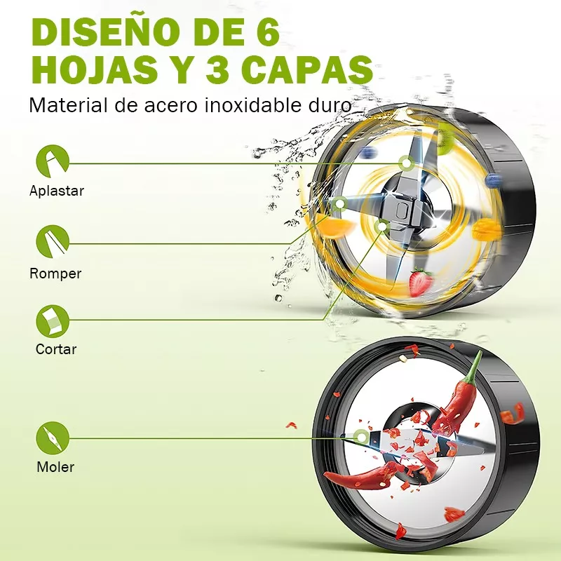 Xinest Extractor De Jugos Portátil Licuadora 900w 22onzas