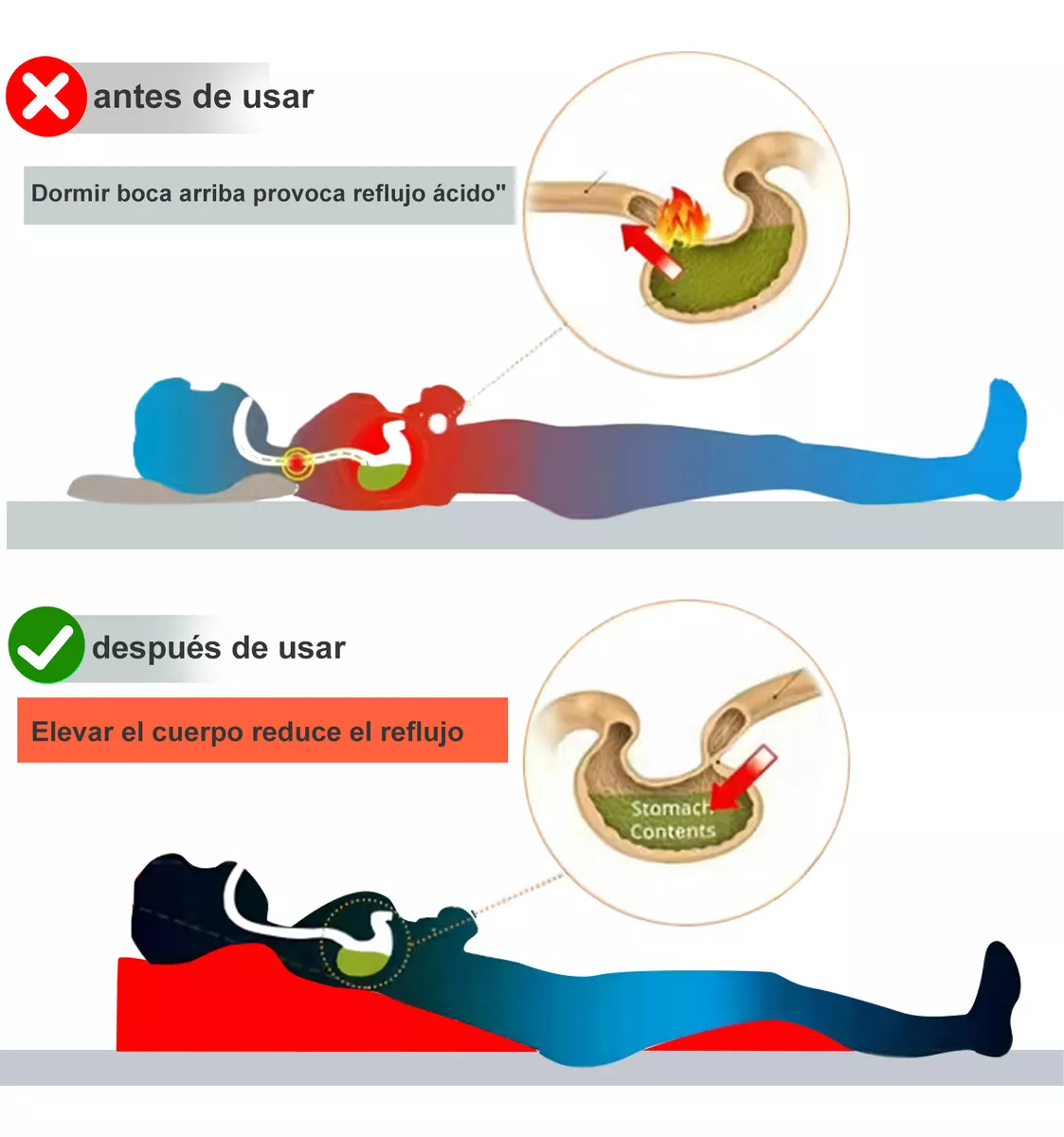 Juego De 4 Almohadas Ajustables De Cuña Para Cama Glimall ANH Color Blanco