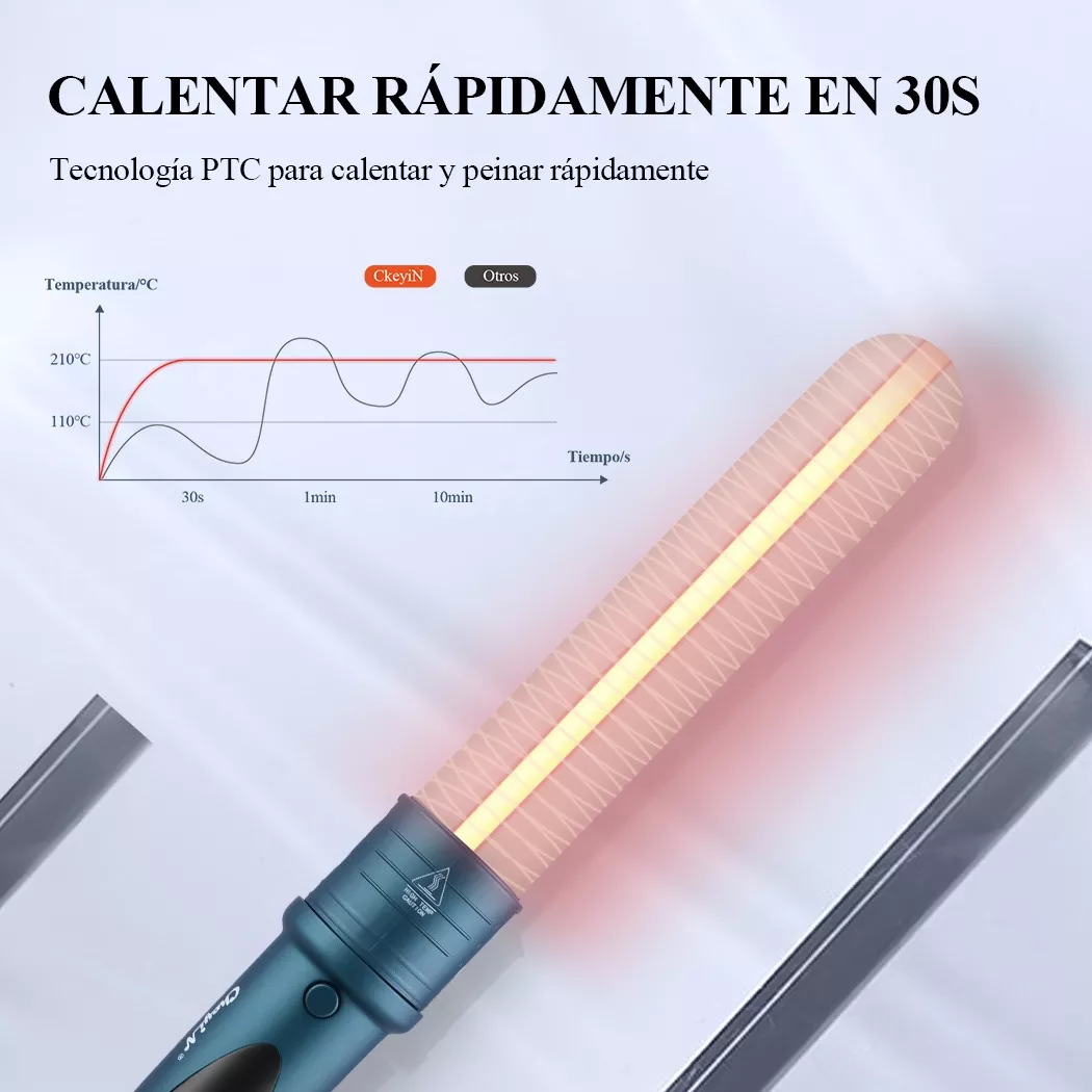 Rizadoras De Cabello Cerámicas Ferros Profesionales- 5 En 1