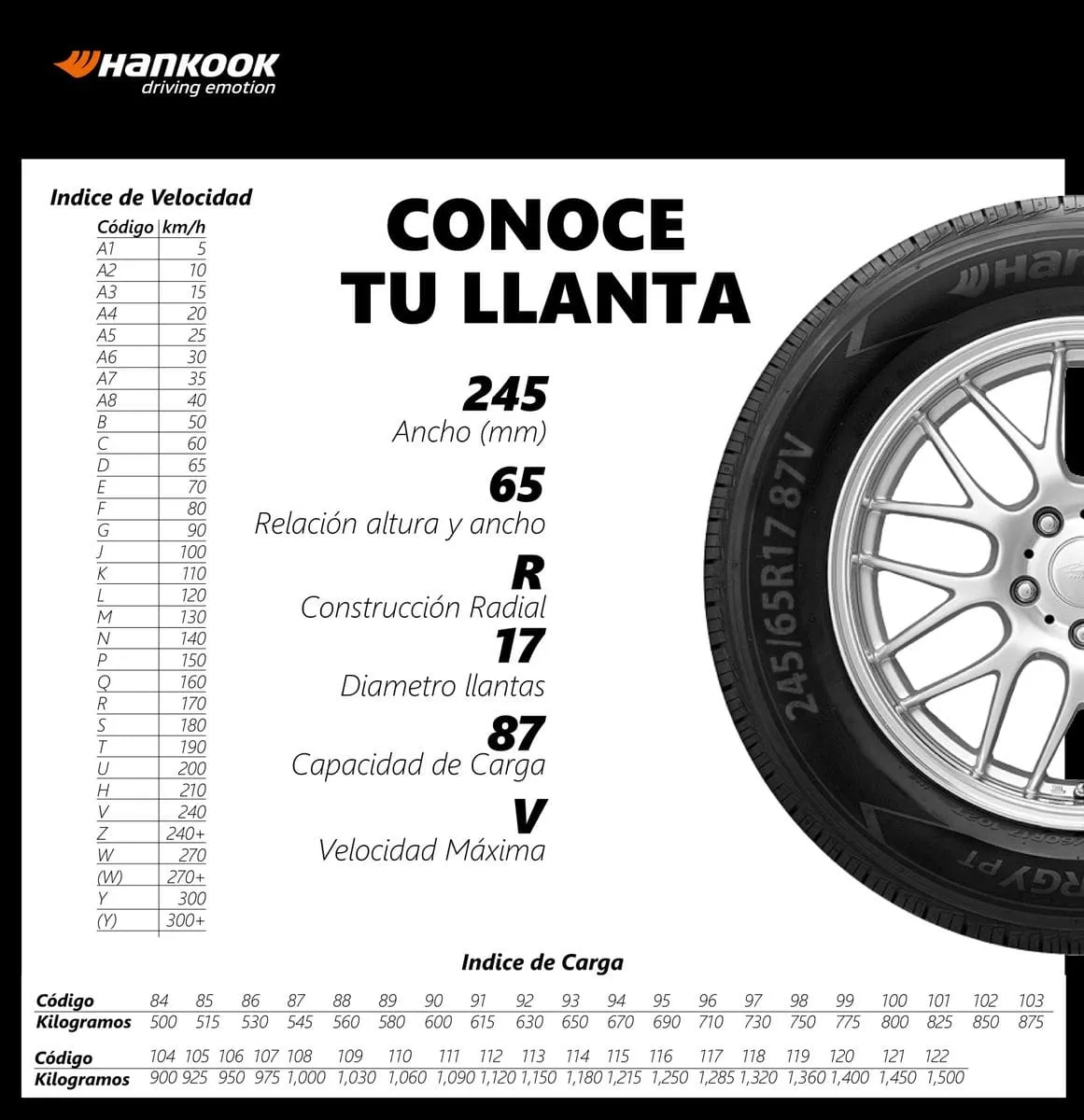 Paq 2 Llantas 185/65 R15 Hankook Kinergy St H735 88t
