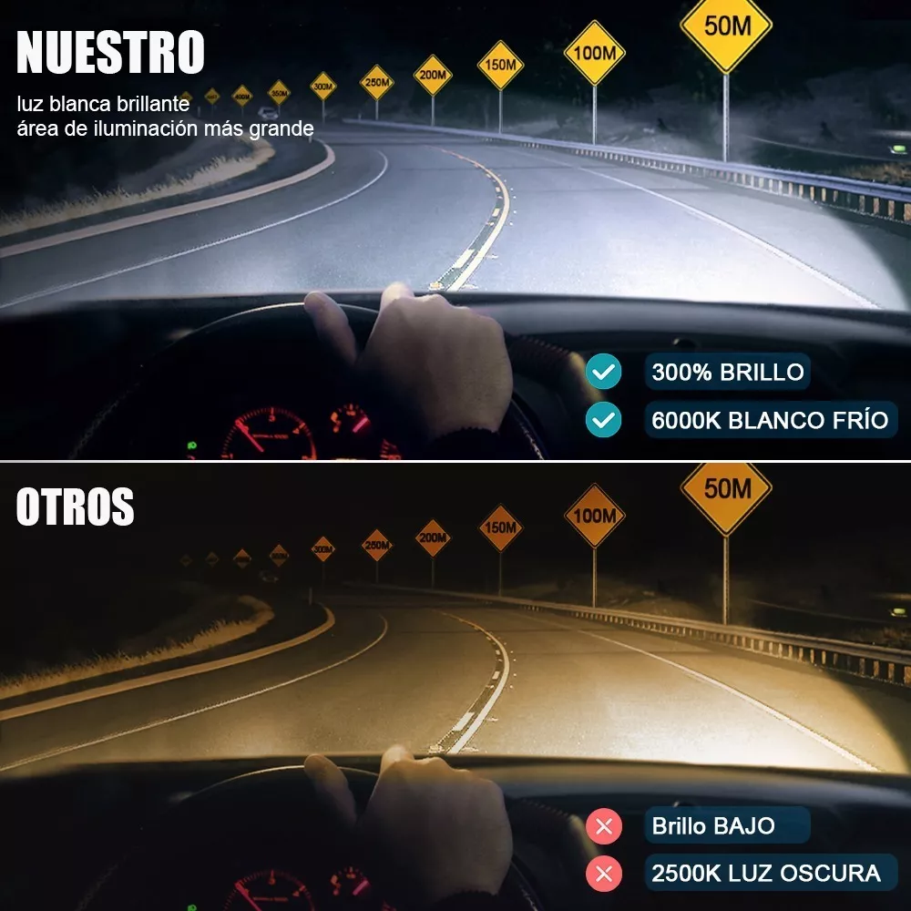 H4 H11 H7 9006 9005 Csp Auto Kit Faros De Led Luz 17000lm