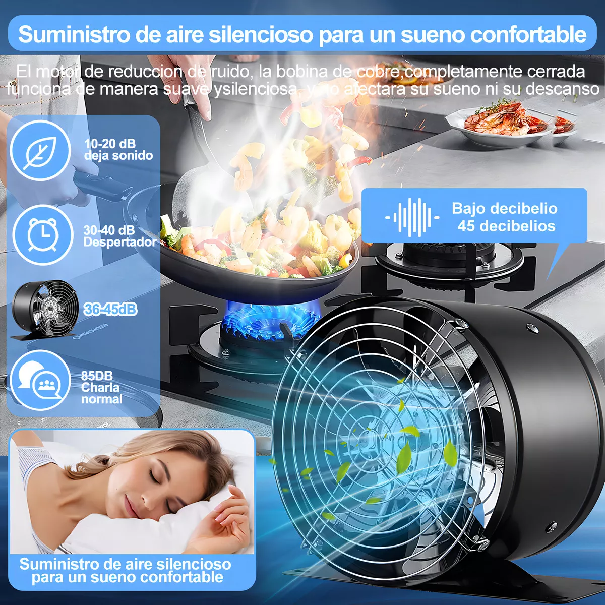 Extractor De Humo Aire Industrial Para Cocina Ventilado 6in Foowei Extractor Humo Aire De Silencios 6in Para Cocina Ventilado