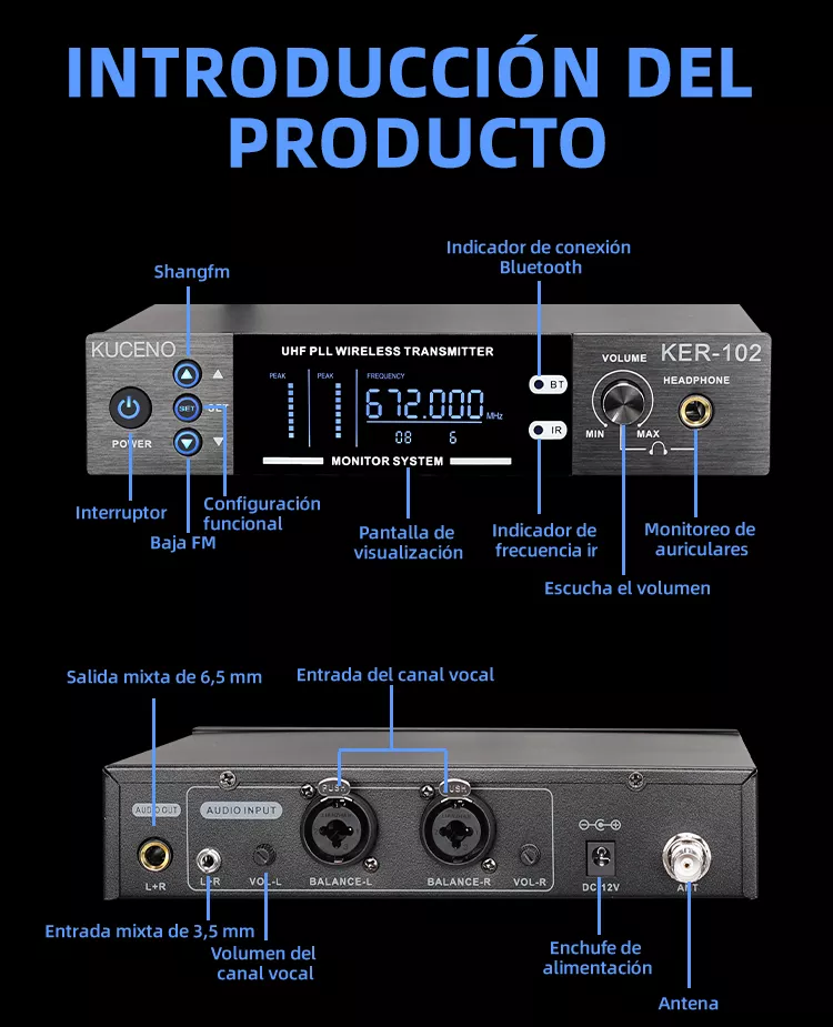 Sistema Monitoreo Estéreo 1 Canal De 2 Receptores Bluetooth