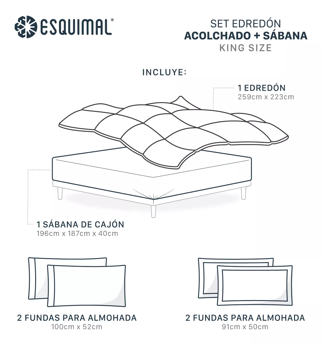 Set Edredón Invernal King Size Esquimal + Fundas De Almohada + Sábana De Cajón, Azul Marino-gris Oscuro