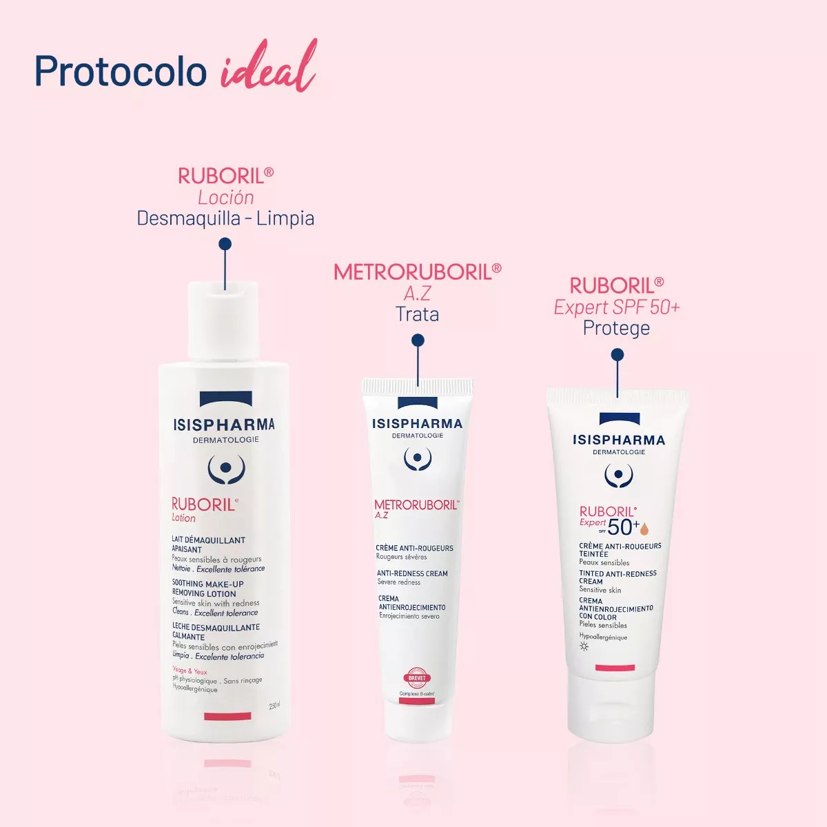 Metroruboril Az 30 Ml Antirojez Rosacea Piel Sensible