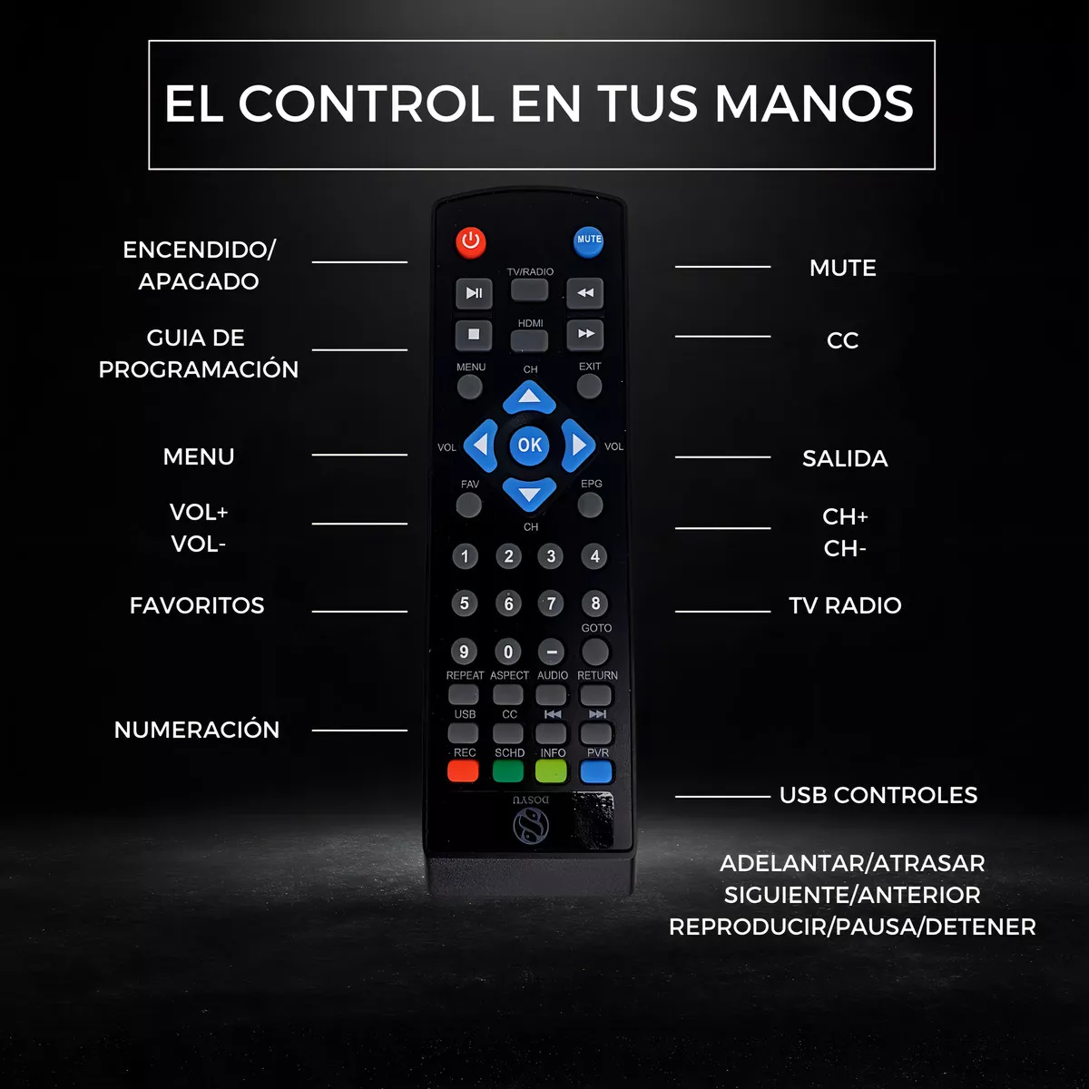 Decodificador Convertidor Digital Tv Full Hd 1080p + Antena