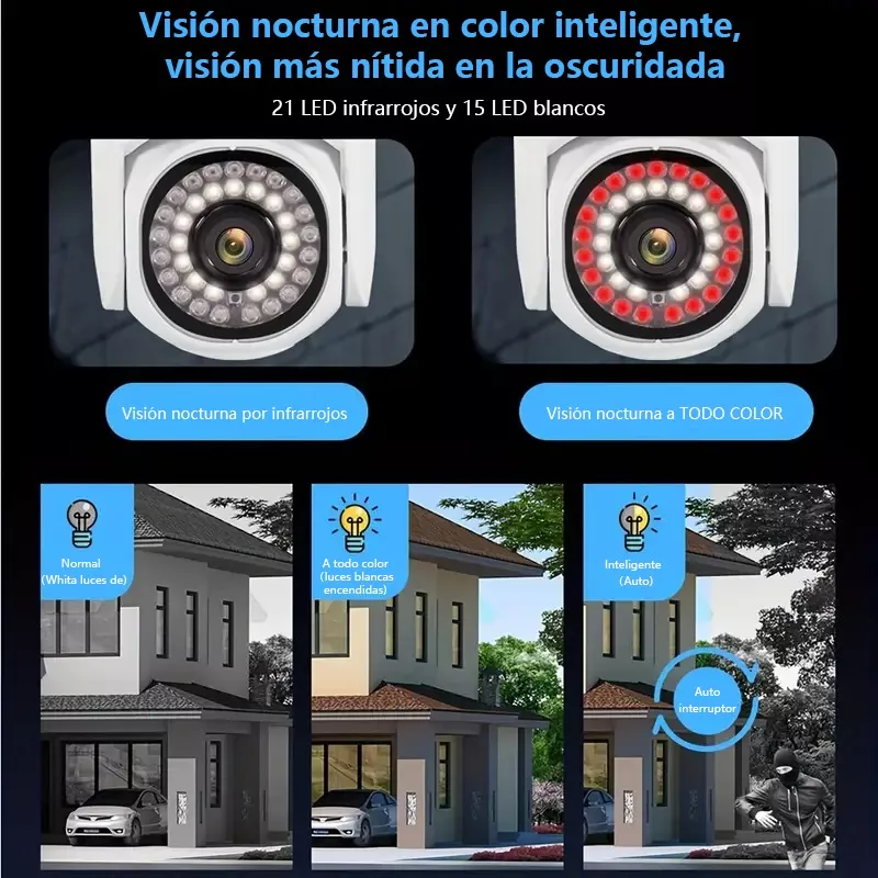 Cámara Espía Mvpsmart Q10 Hd 2mp Inalámbrica Ptz Foco