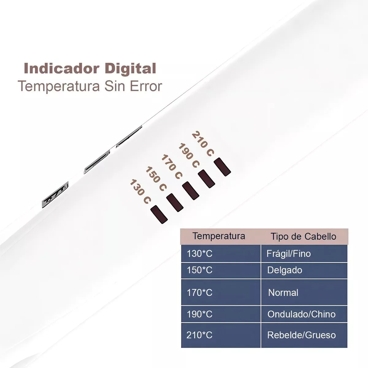 Alaciadora Plancha De Cabello Pelo Con Doble Cerámica Conair