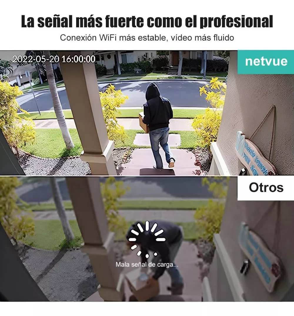 Cámara De Seguridad Exterior Wifi 2mp Hd Vigilancia /alarmaa