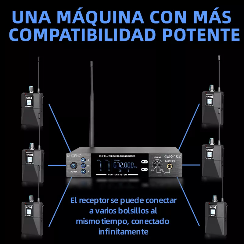 Sistema Monitoreo Estéreo 1 Canal De 2 Receptores Bluetooth