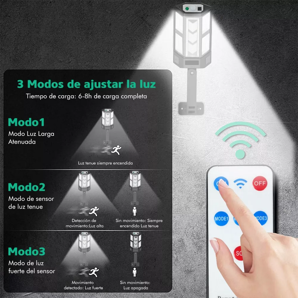 Lámpara luz de pared solar led Lumoku Aplique solar exterior pack x 2 unidades