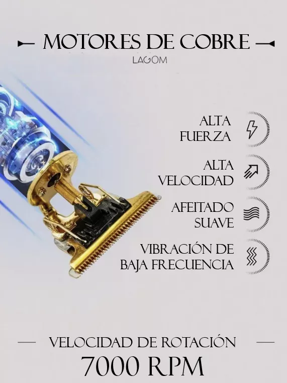 Rasuradora Electrica Lagom Cortadora De Pelo Profesional Máquina De Cabello Recargable Trimmer Calavera Impermeable Perfiladora Potente Con 7000rpm Motor De Cobre Afeitado Suave Rapido 4peinas Aceite