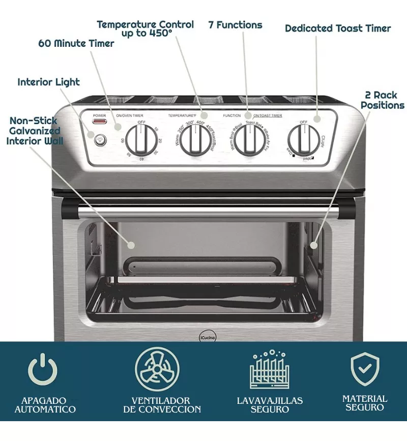 Horno Freidor De Aire Icucina Calefaccion Infrarroja Afo8002