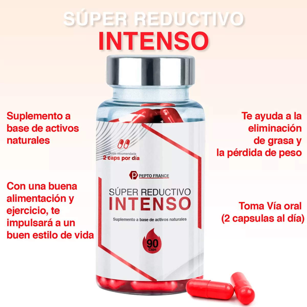 Kit Suplementos Glúteo Peptona + Reductivo Intenso 90cáps
