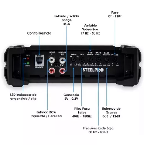 Amplificador Mono Block Nano-3500 W By Steelpro