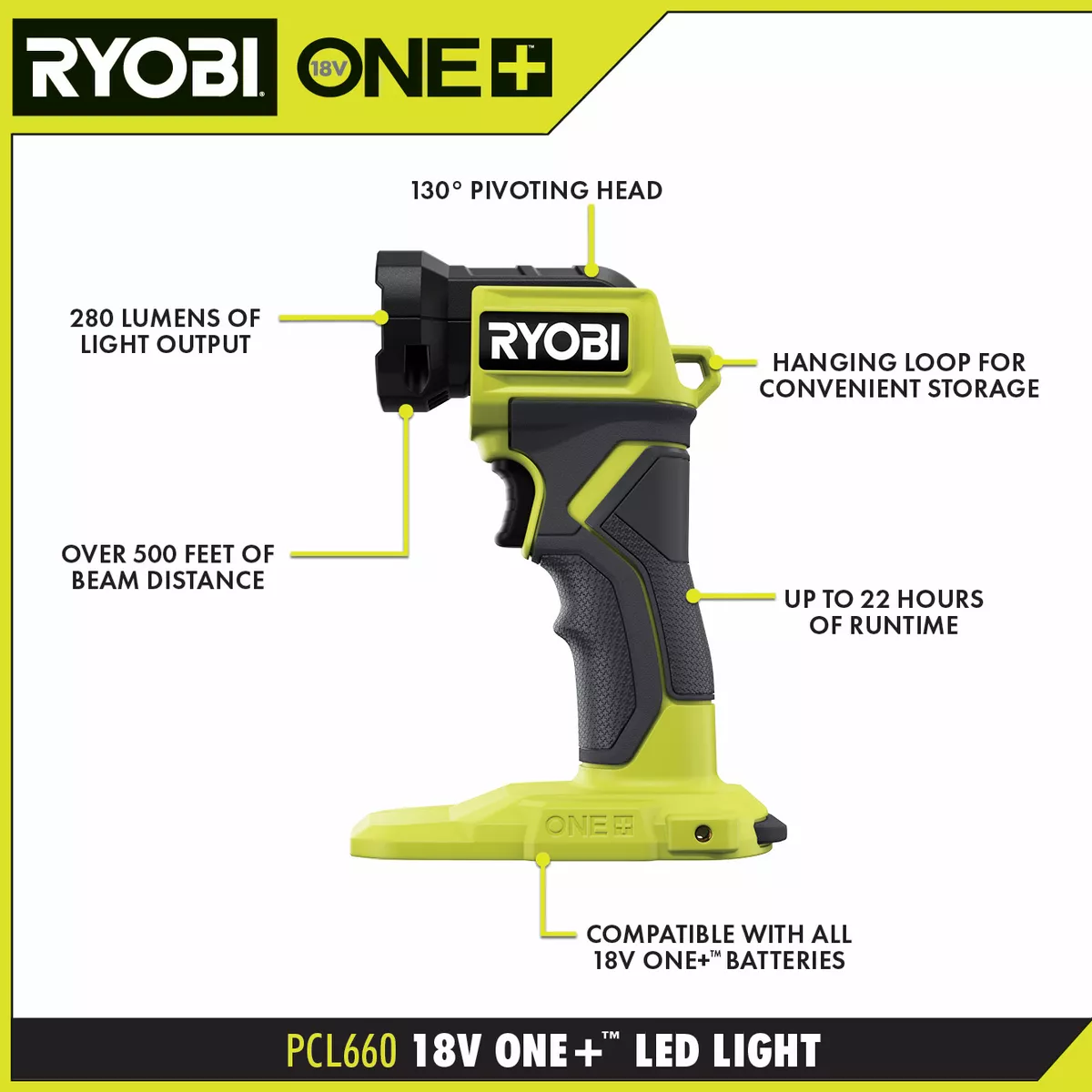 Ryoby Pcl1600k2 Combo 6 Herramientas 18v C/2 Bat Y Cargador