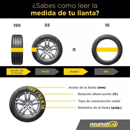 Llanta 195/55r15 Tornel Real 84v