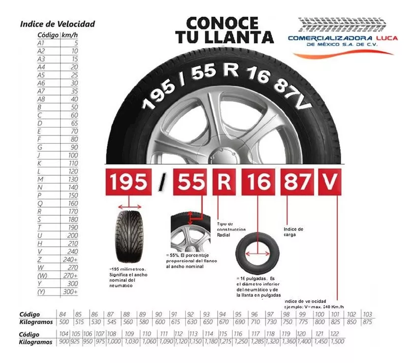 Paquete De 2 Llantas 185/65 R14 Mirage Mr-166 86h