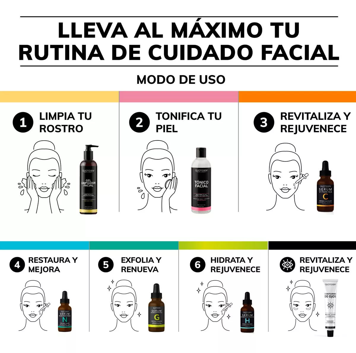 Kit Limpiador Facial + Tonico Facial + Serum Vitamina C + Suero Acido Hialuronico + Serum Niacinamida + Suero Ácido Glicolico + Gel Contorno De Ojos Quotidien Kit Hidratacion Facial - Paquete