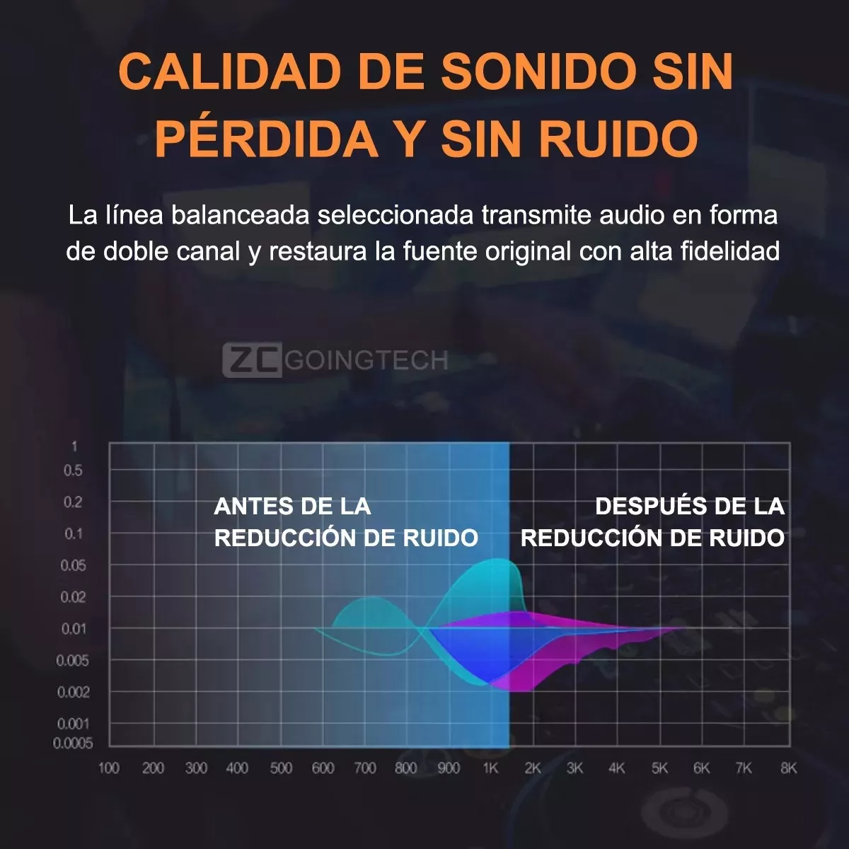 10m Cable Para Microfono,cable Xlr Balanceado Dual Shielded