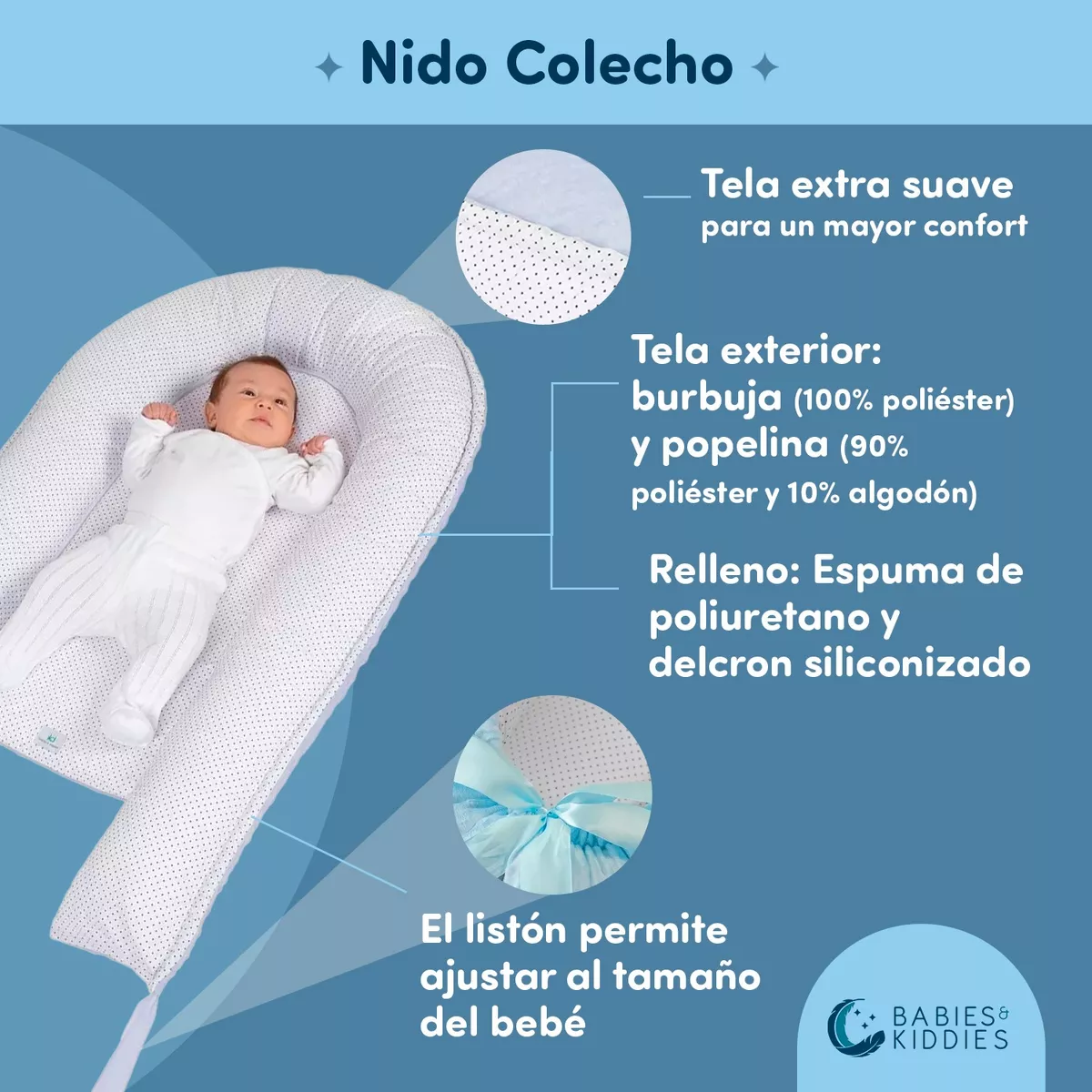 Nido Colecho Bebés Cuna Portátil Cama Camita (doble Vista)