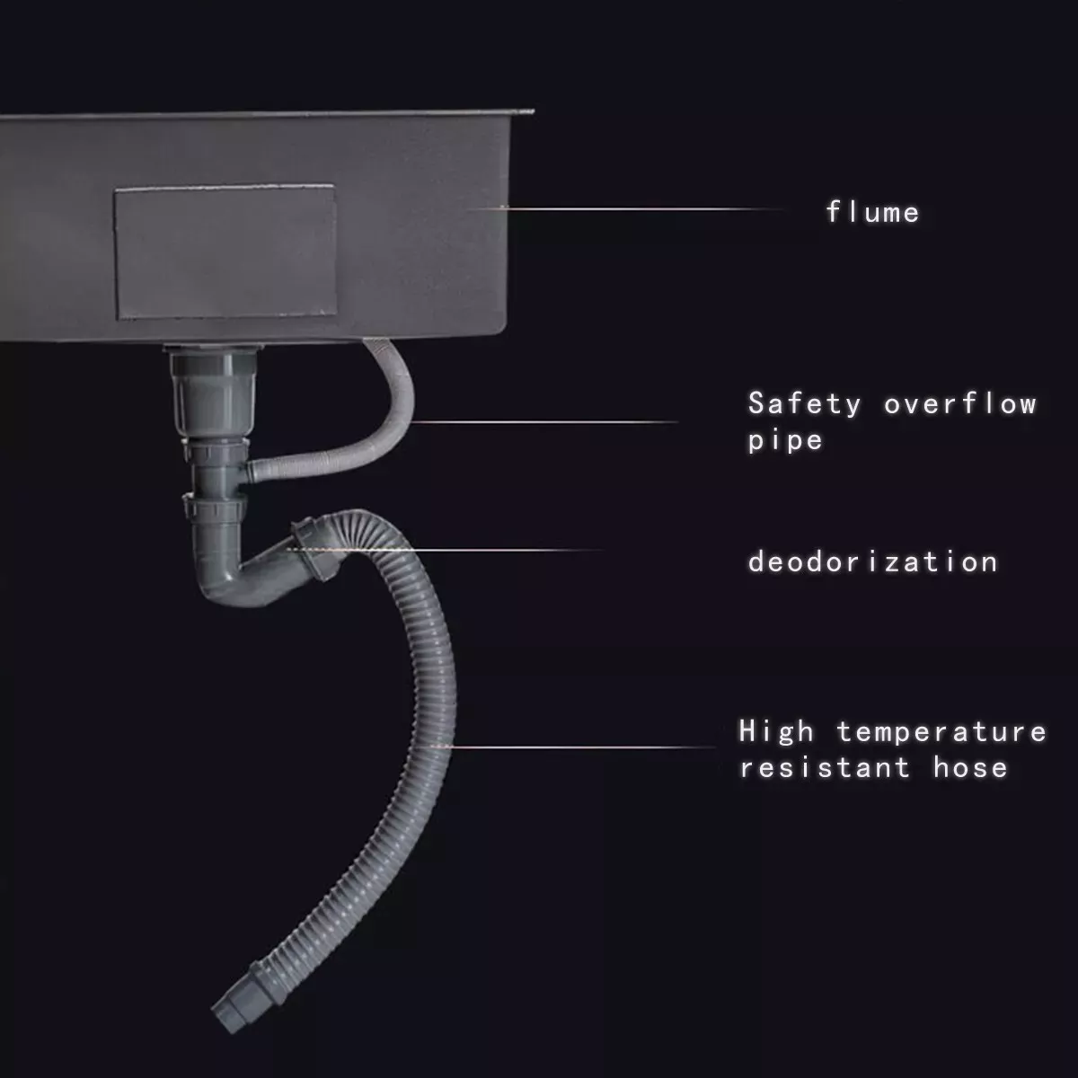Kit De Fregadero De Acero Inoxidable 304 Con Escurridor75x40